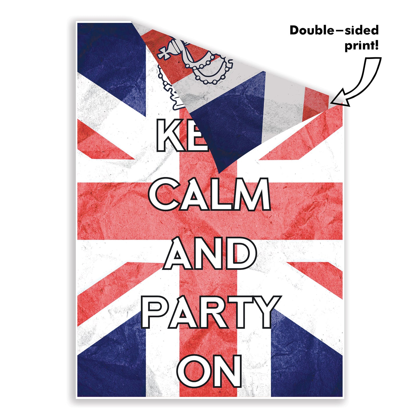 RD081 Keep Calm & Party On Posters – 6 Pack Posters  Height 44cm